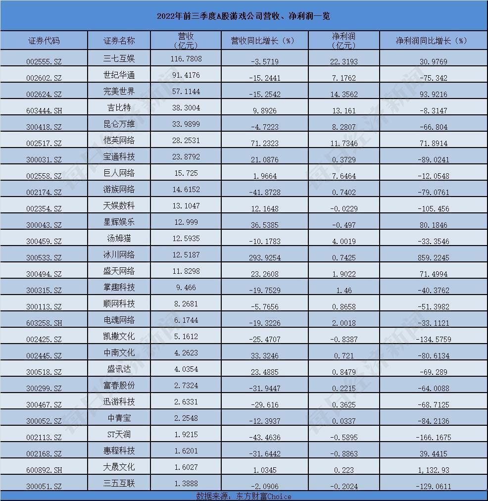 吉比特公司最新消息全面解析