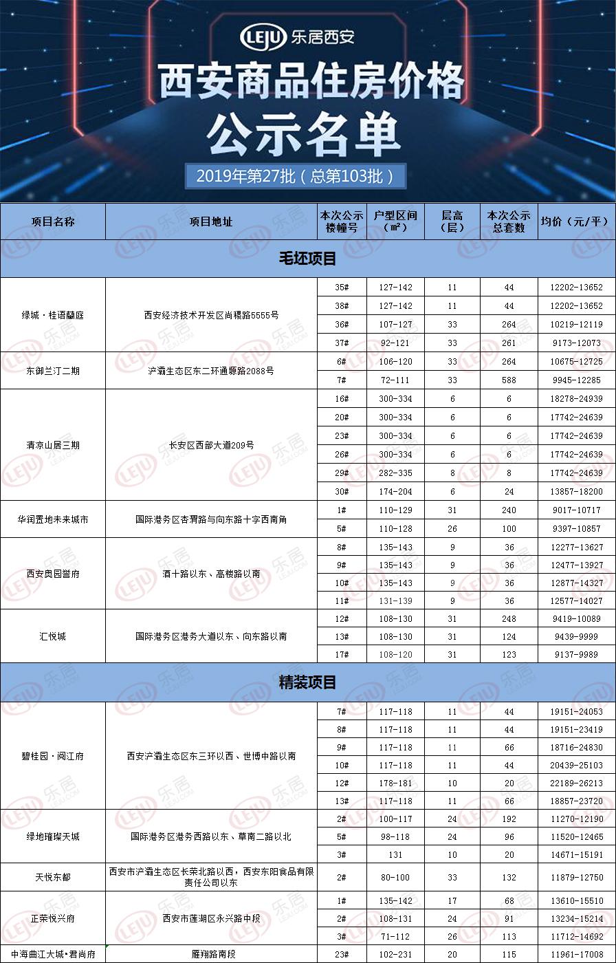 合作学习 第132页