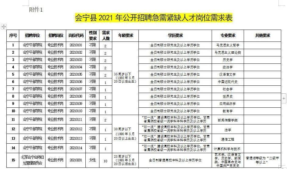 丹阳最新招聘信息网——连接企业与人才的桥梁