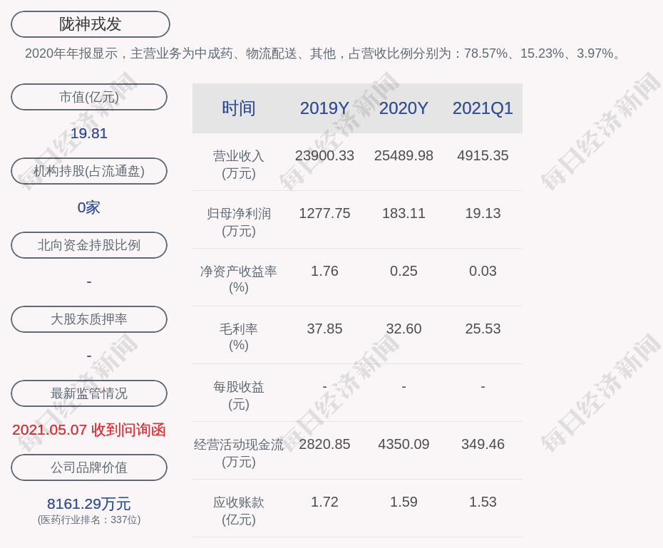 陇神戎发股吧最新动态分析