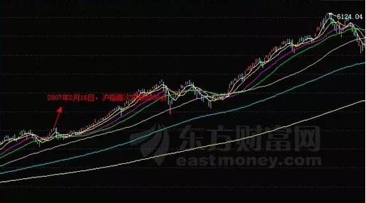 关于2016年印花税最新规定的深度解读