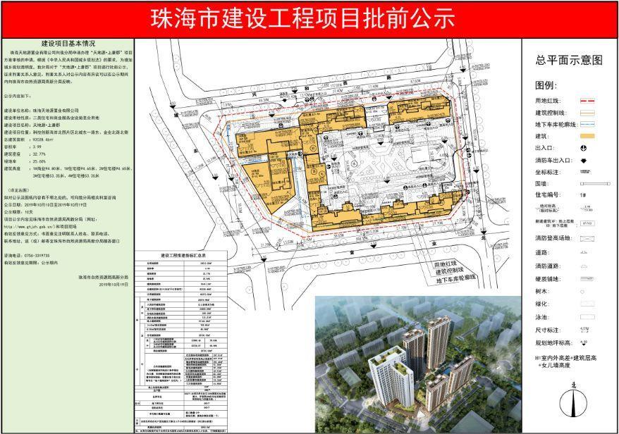 珠海恒大最新楼盘价格概览