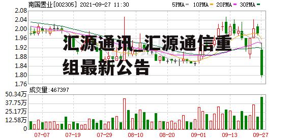 汇源通信股票最新消息深度解析