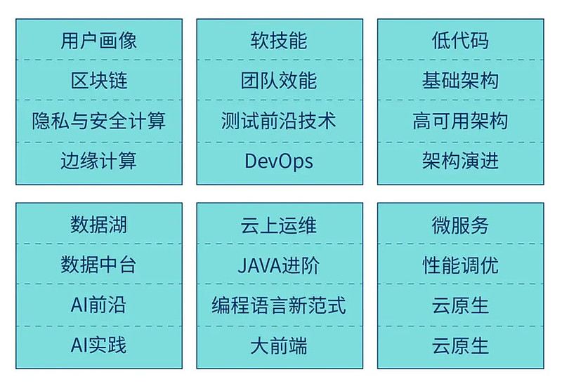 GAV最新地址，探索前沿科技与数字世界的交汇点