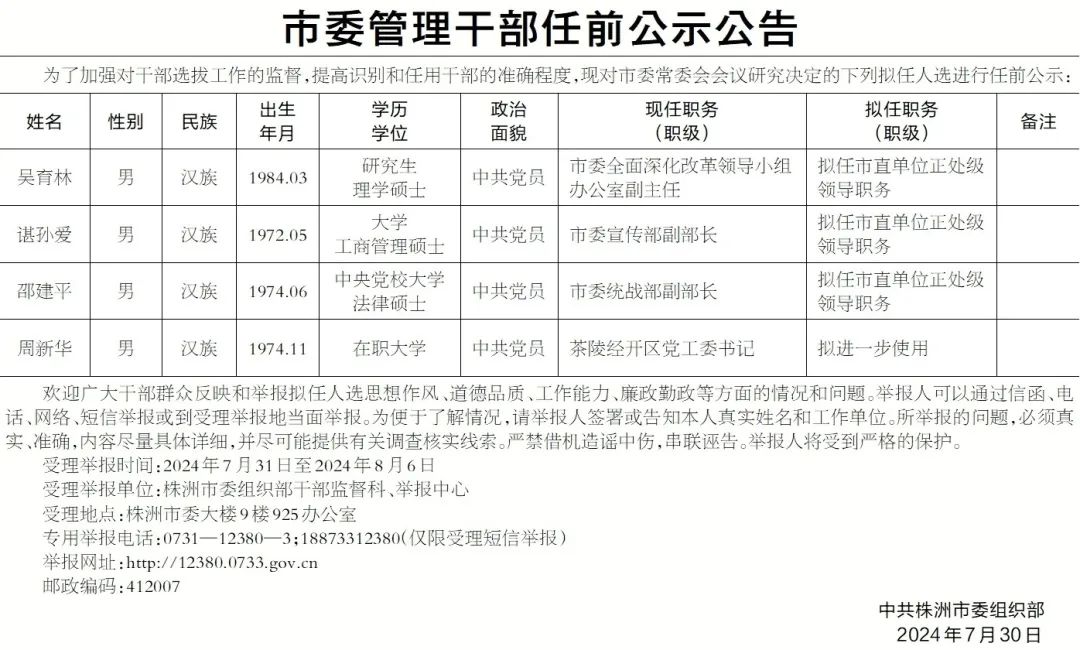 常熟市最新管干部公示