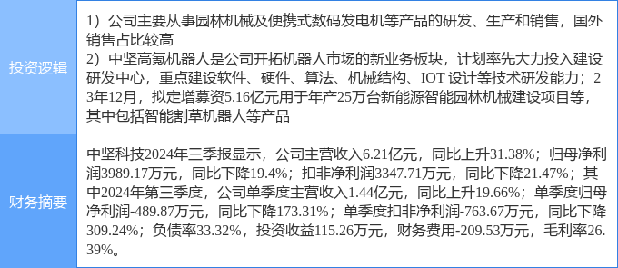 中利科技最新消息全面解析