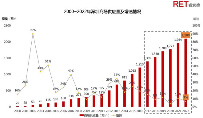 自主学习 第128页