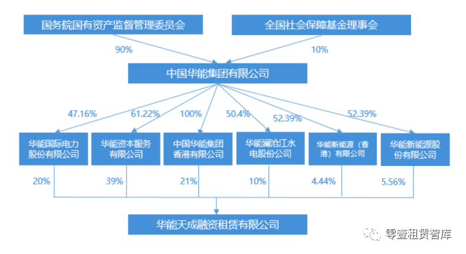 天成控股最新增发进展，迈向更高层次的资本运作与未来发展