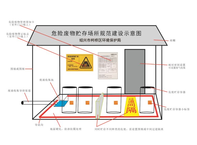 绍兴滨海印染最新招聘动态及行业展望