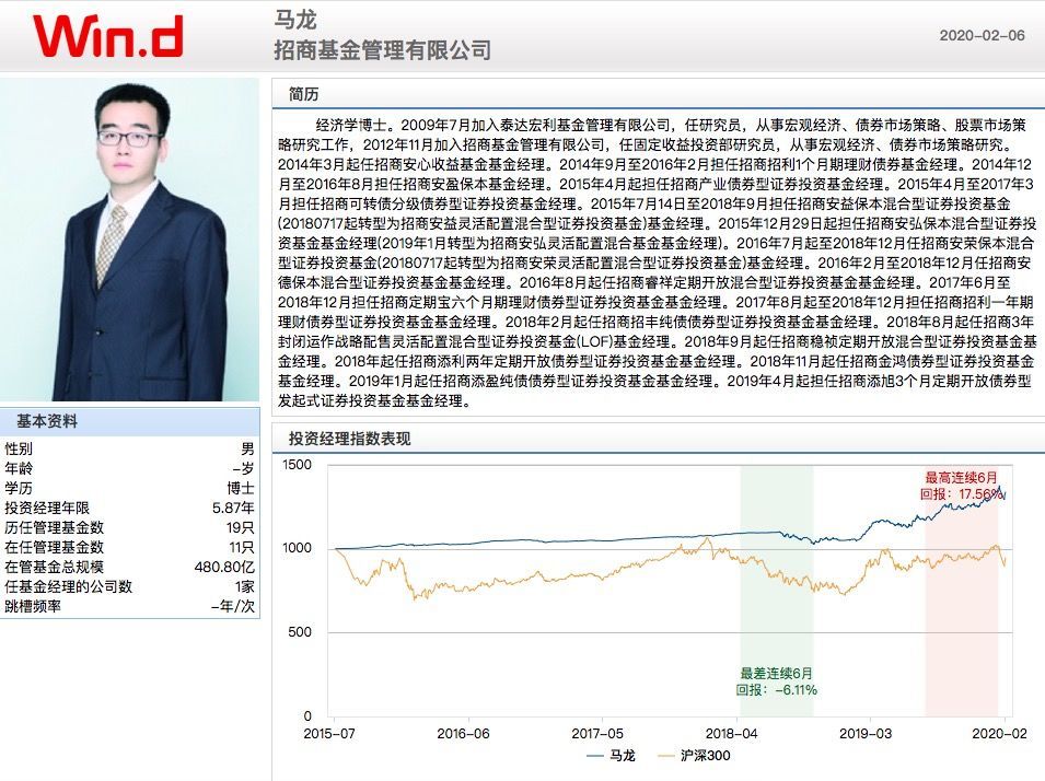 马胜金融集团最新事件深度解析