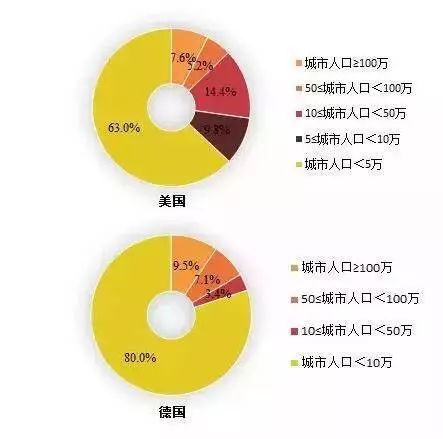 子牙小城镇最新动态，蓬勃发展中的活力与机遇