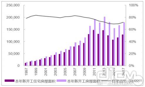 个人学习 第117页