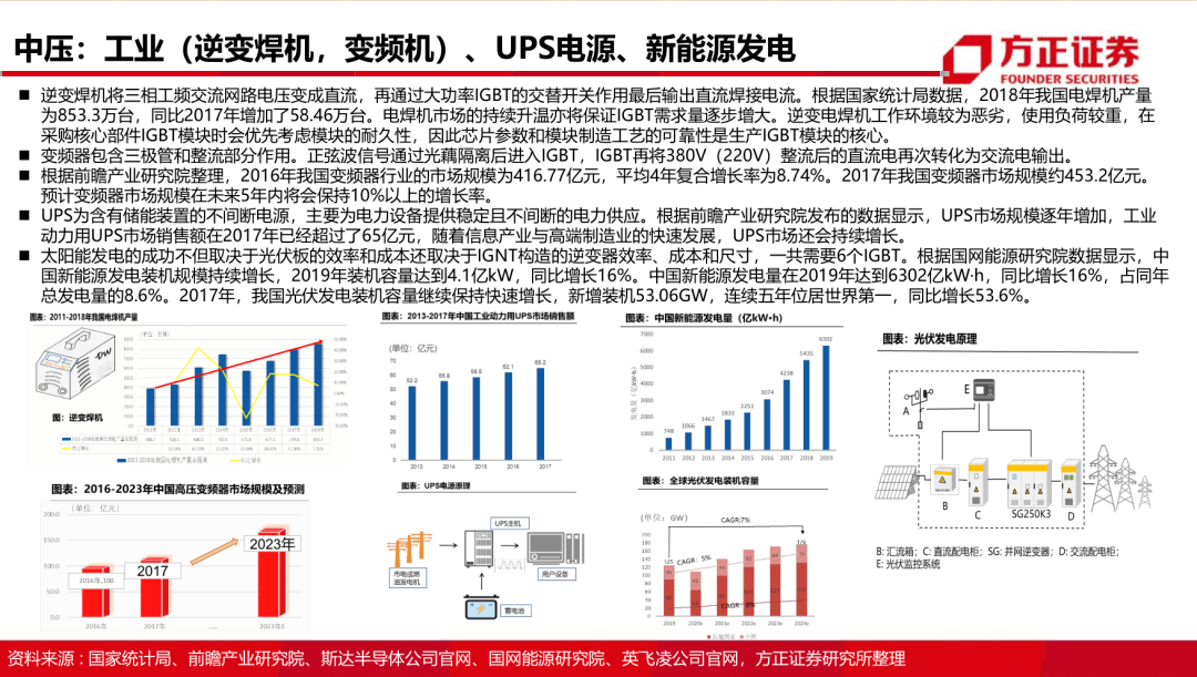 天津交通事故最新报告（XXXX年）分析