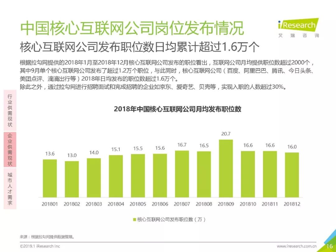 新泰招工网最新消息，行业趋势与就业机遇洞察