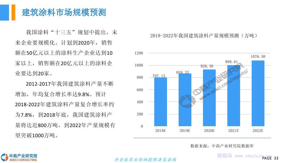 武安建材市场最新招工信息及其行业趋势分析