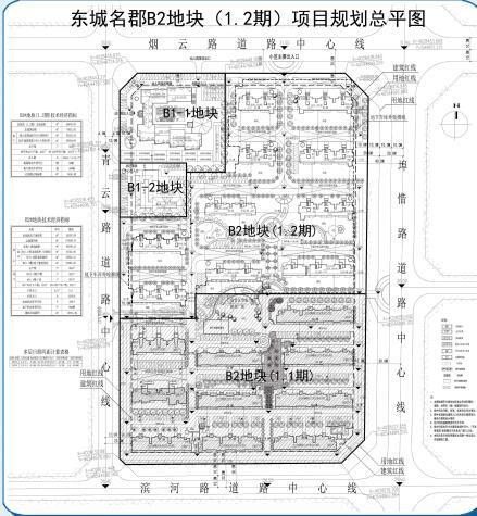 即墨前东城最新消息，城市发展的蓬勃新篇章