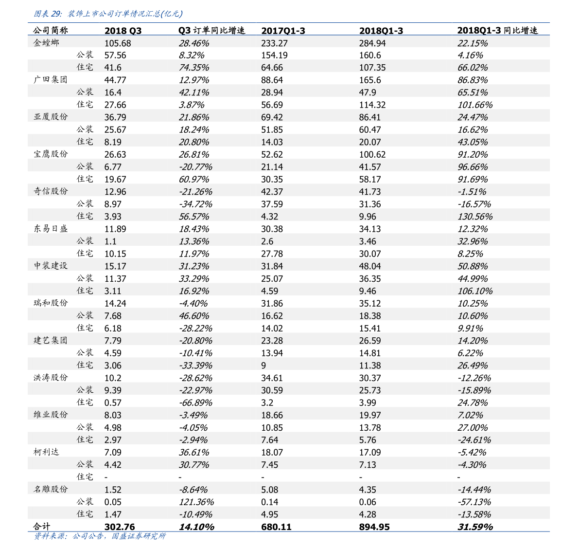 关于2024年不锈钢304最新价格的探讨