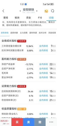 安钢股票最新消息全面解析