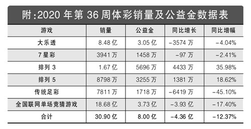 最新最准的试机号口诀，探索彩票世界的神秘钥匙