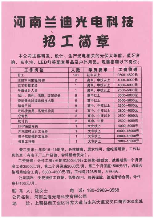 安丘最新招聘，厂子长白职位详解与求职指南