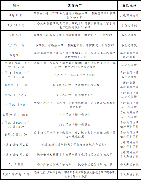 象山县最新招聘司机信息及其重要性