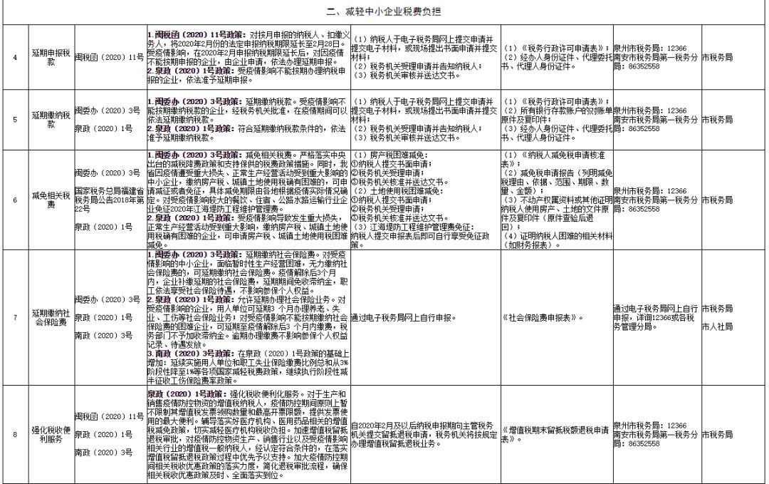 来宾廉租房最新消息，政策动向与申请指南