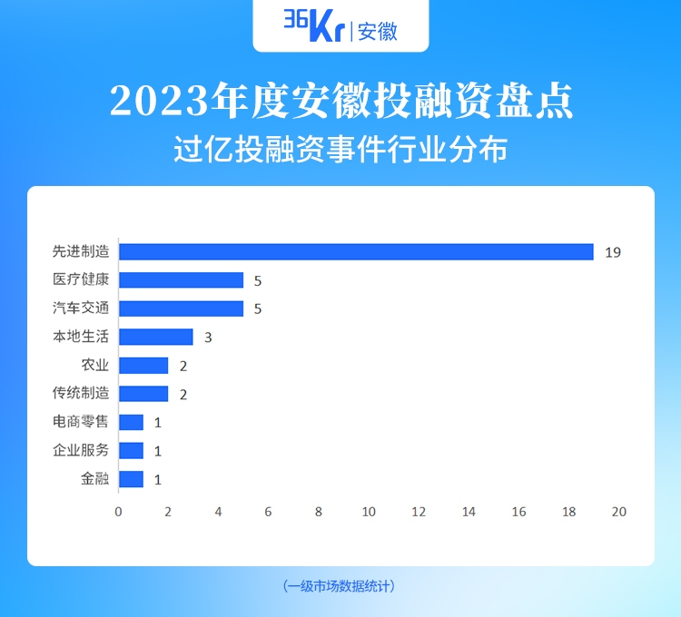 润安资本最新消息全面解读