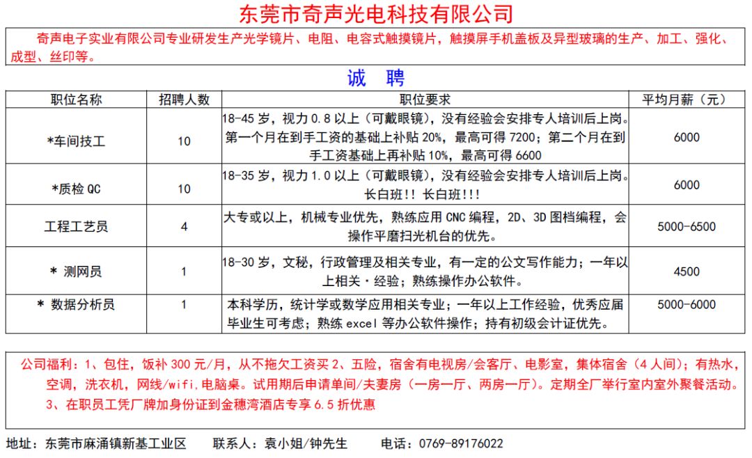 东莞灯饰厂最新招聘启事——探寻行业精英，共创照明未来