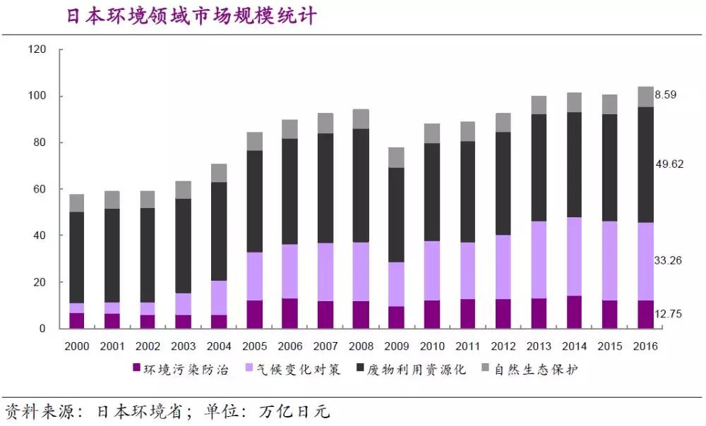 雅安垃圾发电最新消息，环保与可持续发展的双赢战略