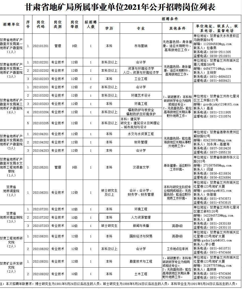 浦江黄宅最新招聘工作的深度解读与前景展望