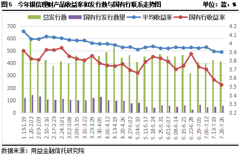 贵州银行最新理财产品概览