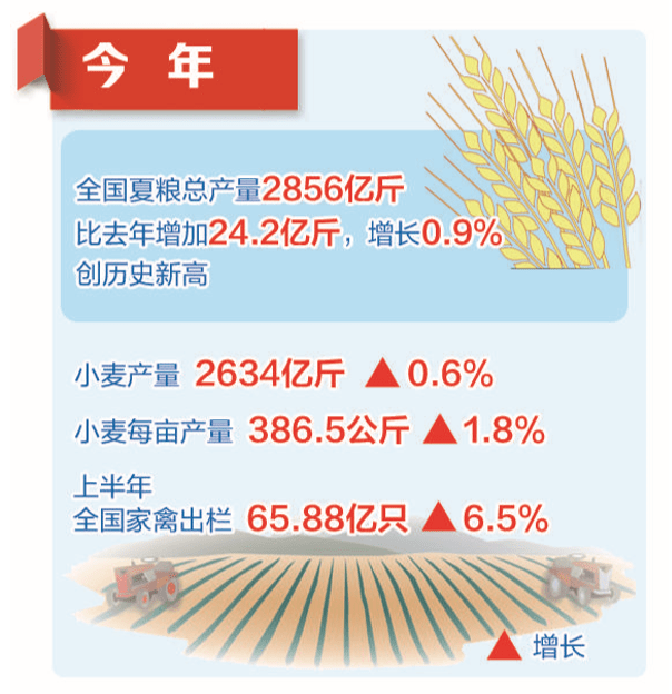 平谷绿谷最新招聘信息及其相关解读