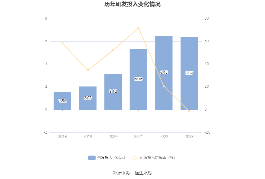 关于000413股吧的最新消息综述