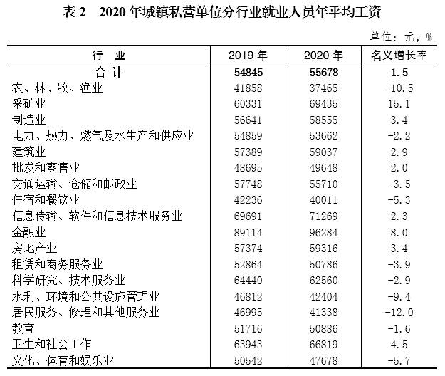 茹姓最新人口统计，探寻历史脉络与当代分布