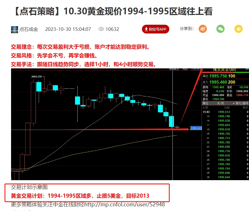 金石桥论坛最新消息深度解析