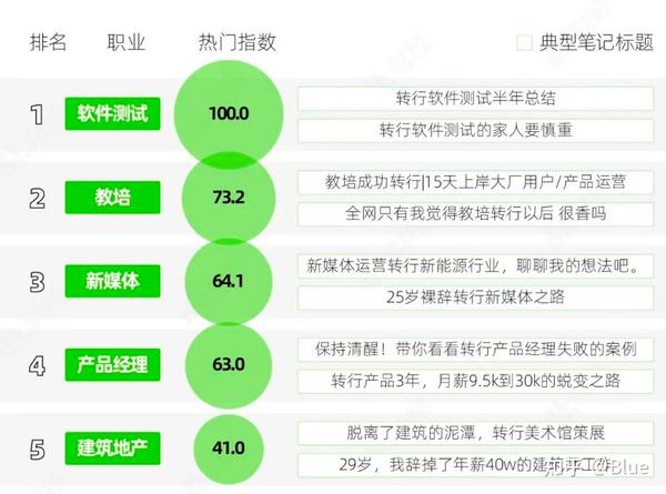 上海移门工最新招聘，行业趋势、技能要求与职业发展路径