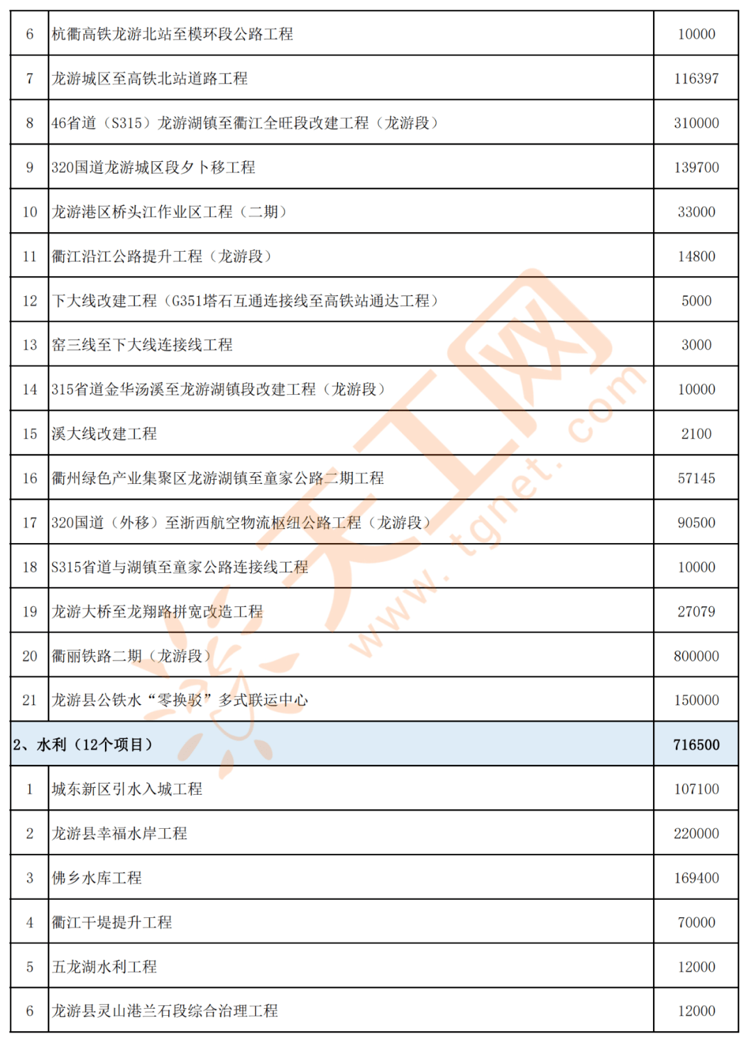 最新梁山县副县长名单及其工作概述