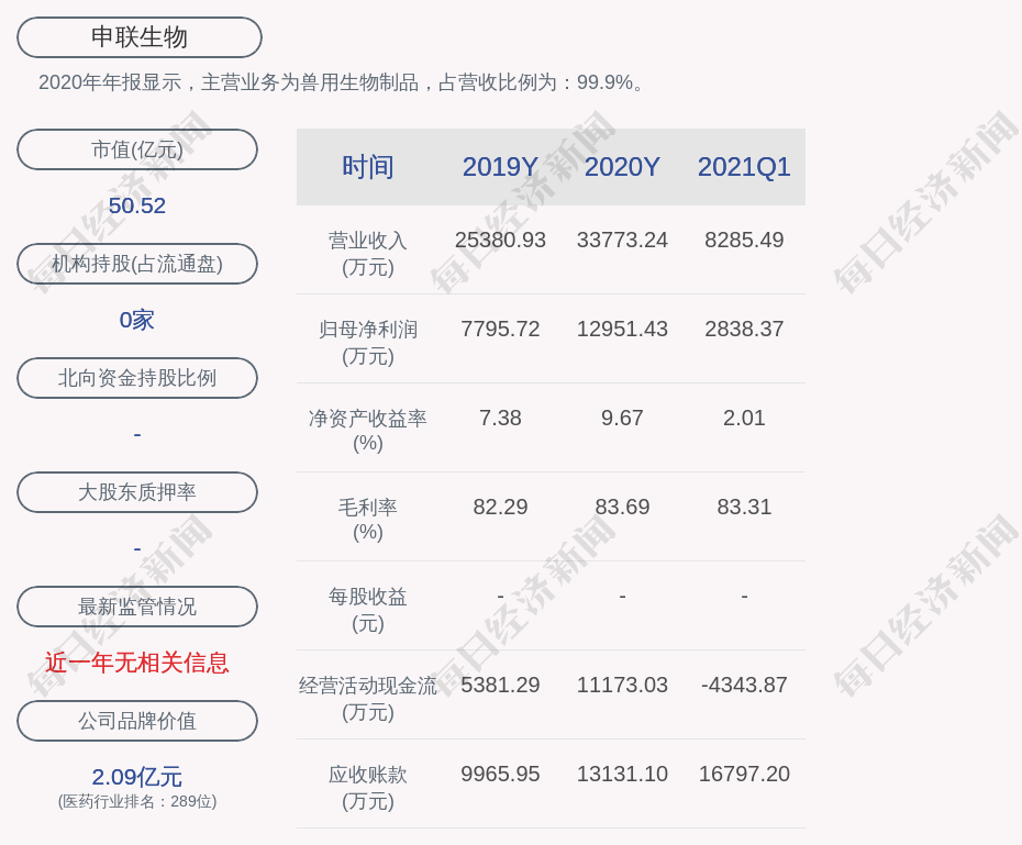 上海扫黄行动持续深入，最新消息与深度解析（XXXX年）