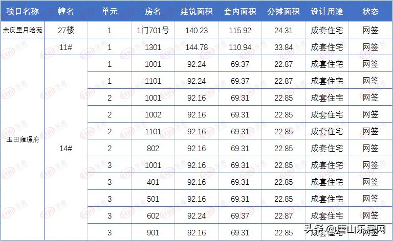 唐山宗玉田最新消息全面解析