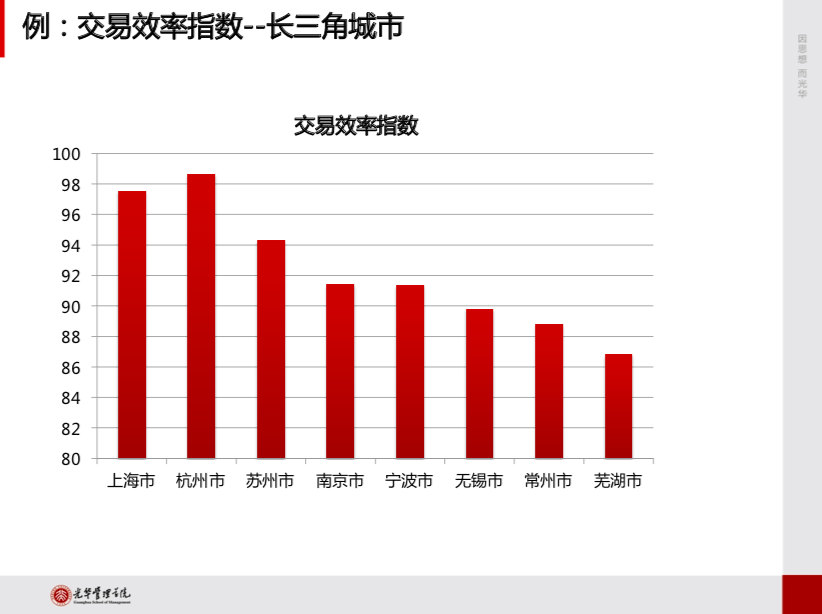 湖苏沪高铁最新动态，引领长三角一体化发展的加速引擎