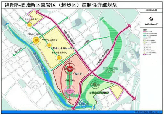 磁窑开发区最新规划，塑造未来城市的新蓝图