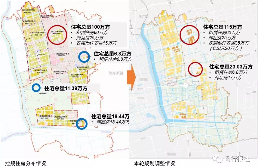 华漕镇最新规划动迁，塑造未来城市的新蓝图