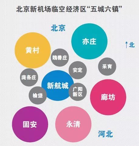 固安限号最新消息，深度解析与影响展望