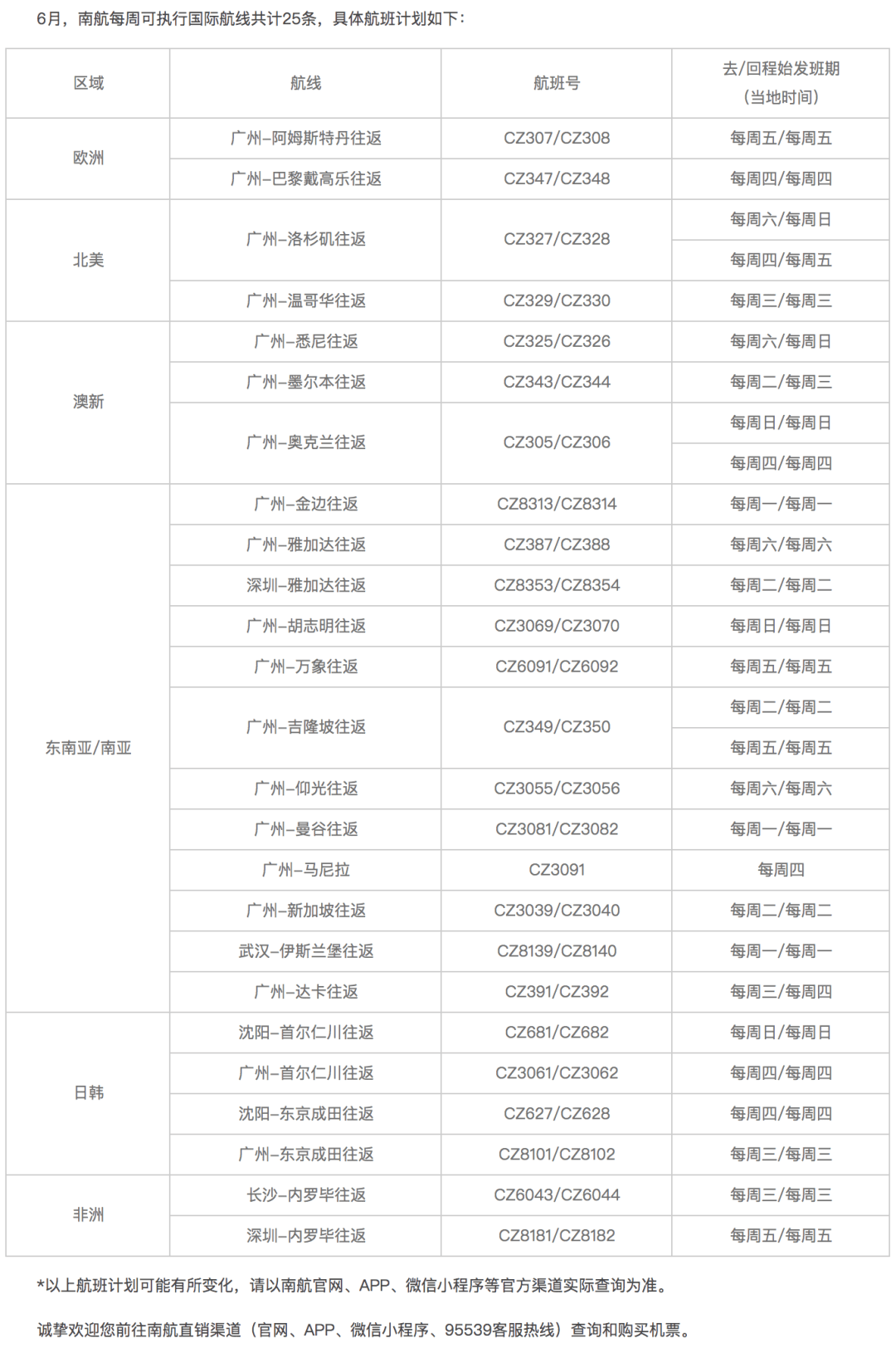 安国兼职招聘网最新招聘信息汇总