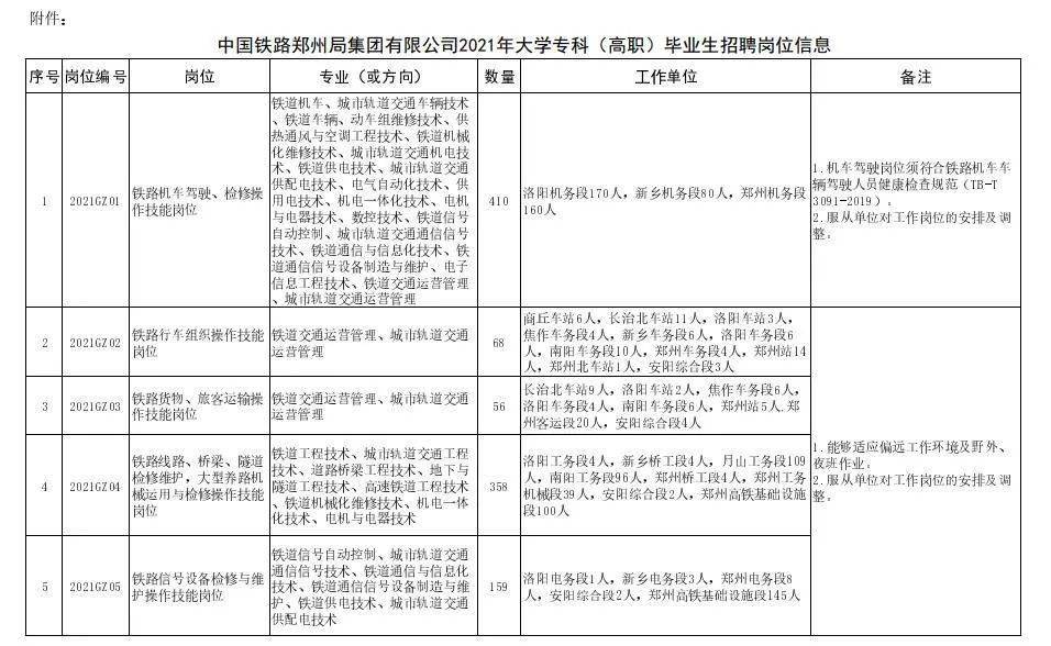 肥城箱货司机最新招聘，职业前景、要求与如何应聘