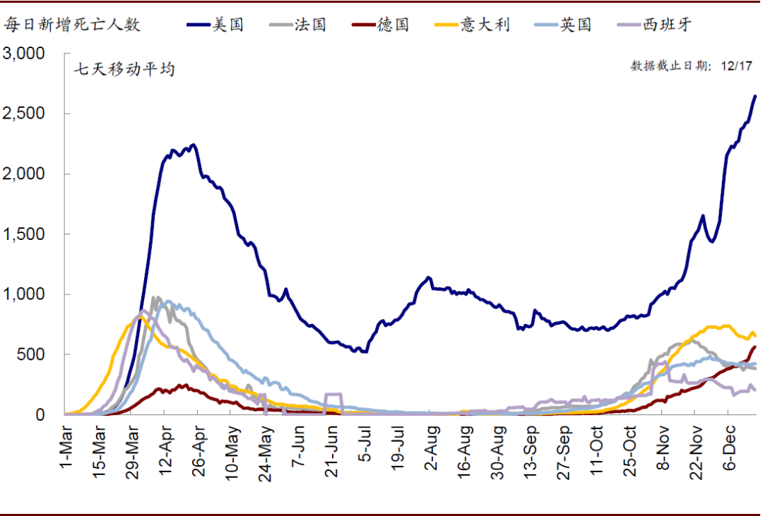 建业盘上市最新消息，市场动向与前景展望