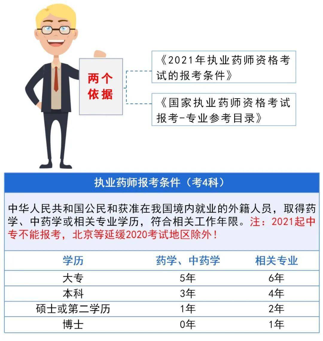 西安药剂师最新招聘动态及行业展望