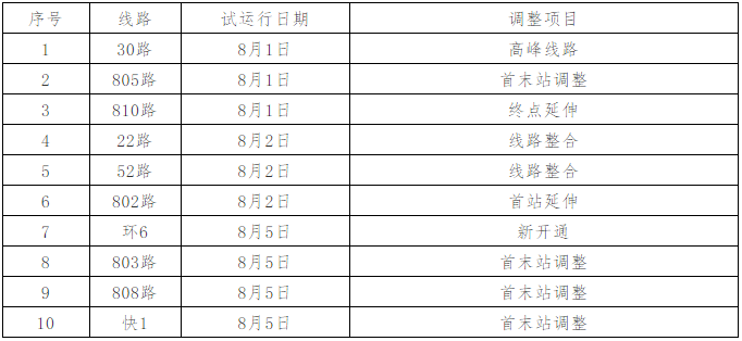 嘉定52路最新时刻表详解