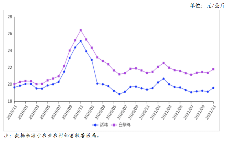 合阳房价走势最新消息，市场趋势与未来展望