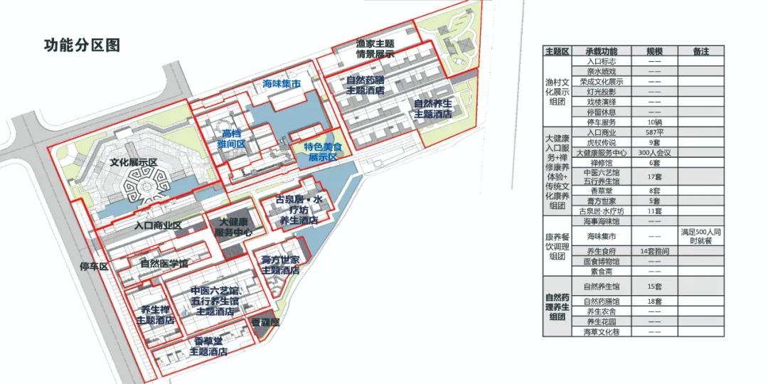 石岛招聘最新信息斥山——探寻人才与机遇的交汇点